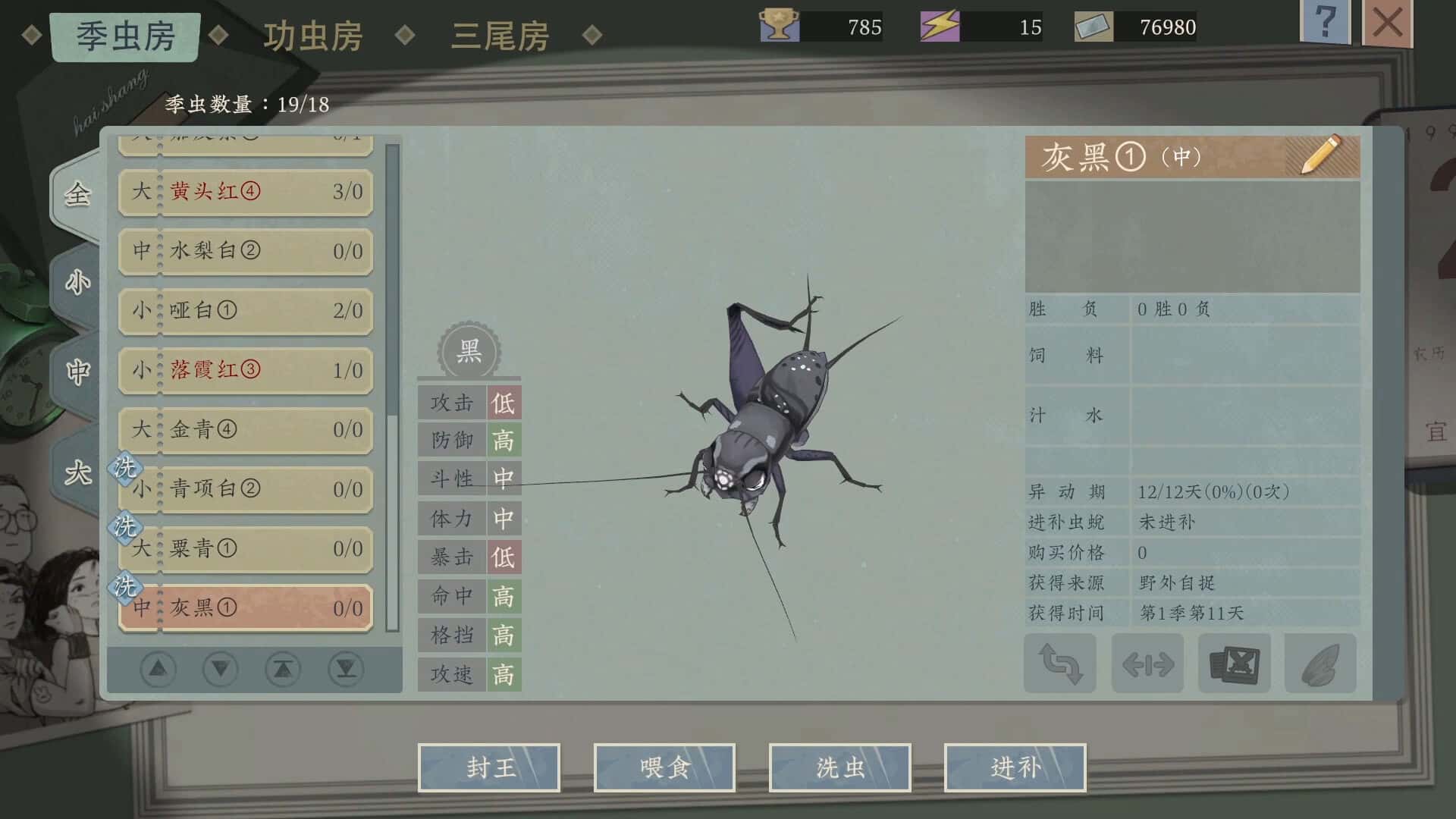 视觉数据4